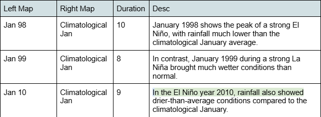 Story script format example