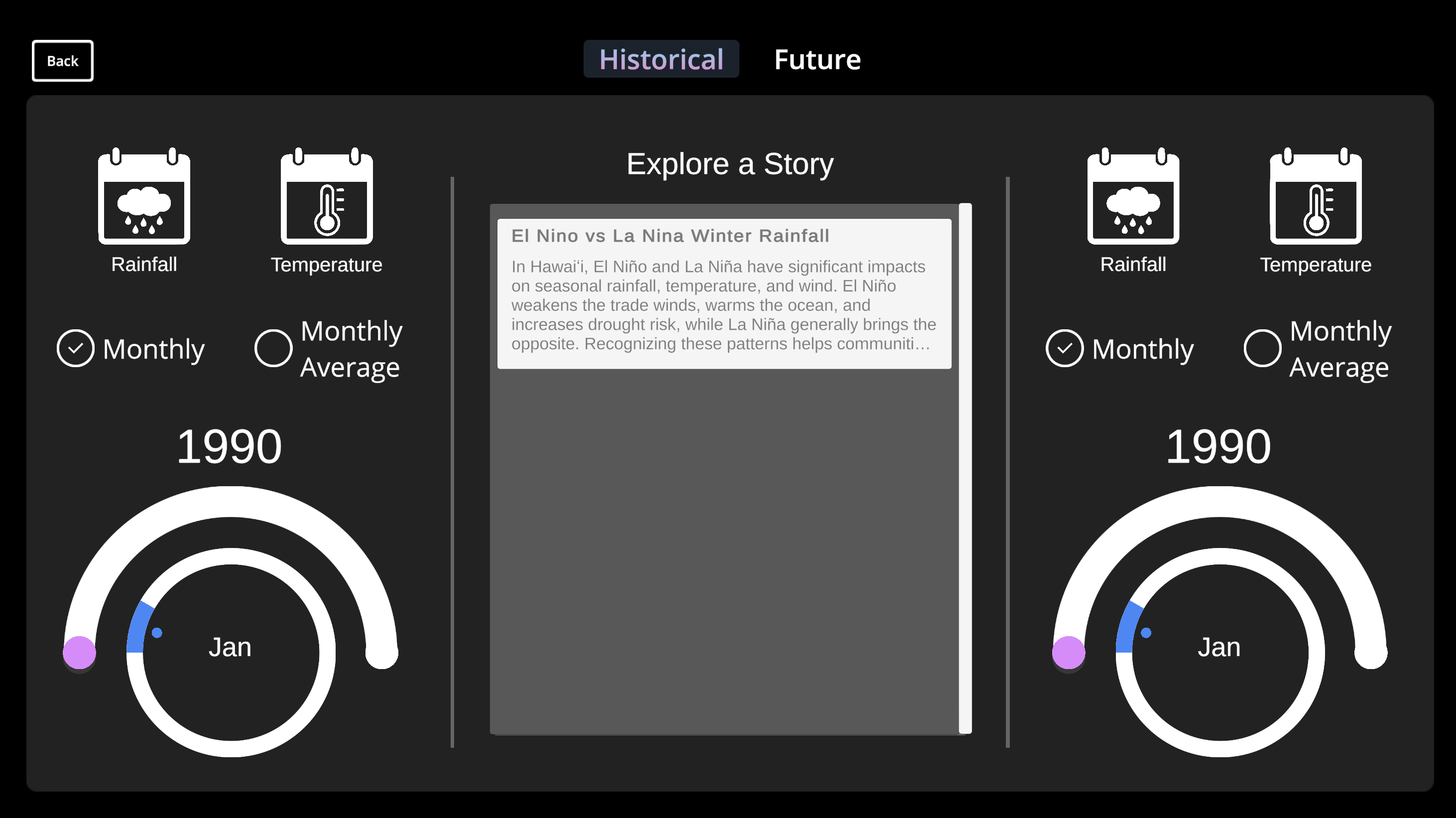 Storytelling UI story list